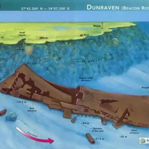 SS Dunraven